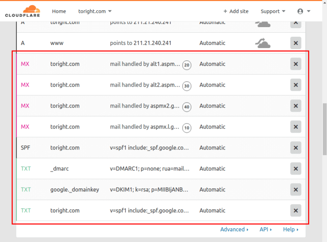 cloudflare email verify