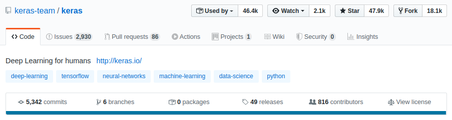 keras-github