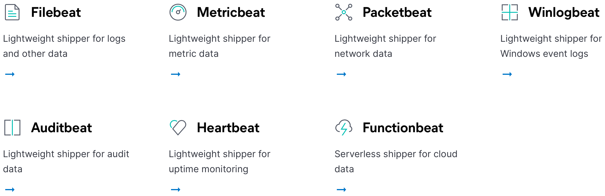 ElasticSearch Beats Family