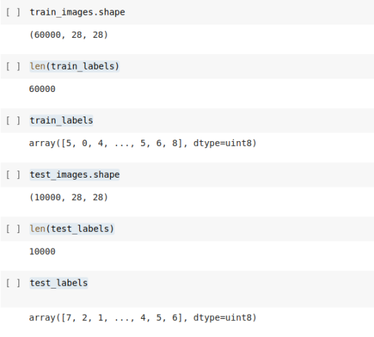 mnist-data-stracture