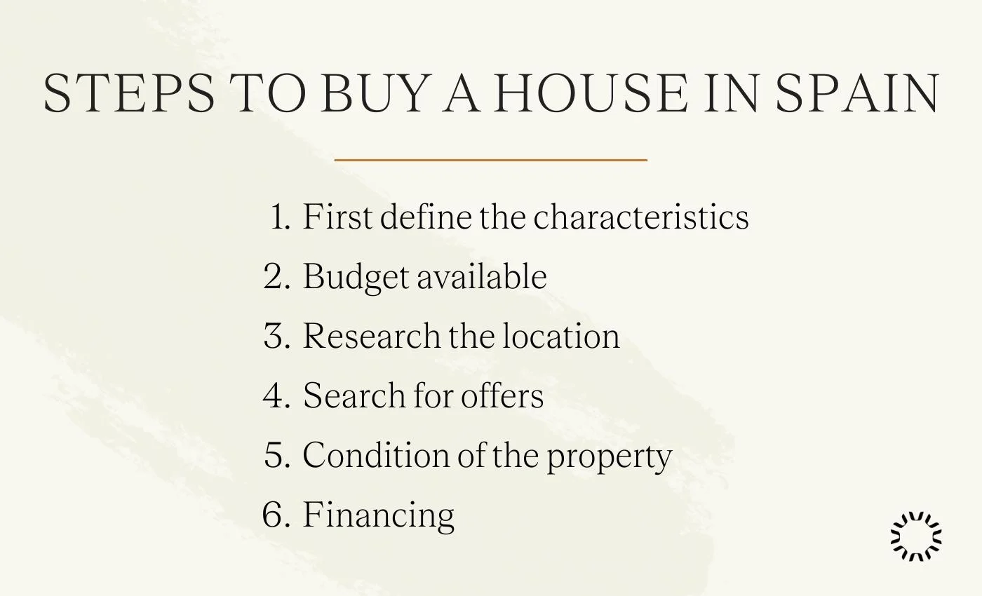 Steps to buy a house in Spain