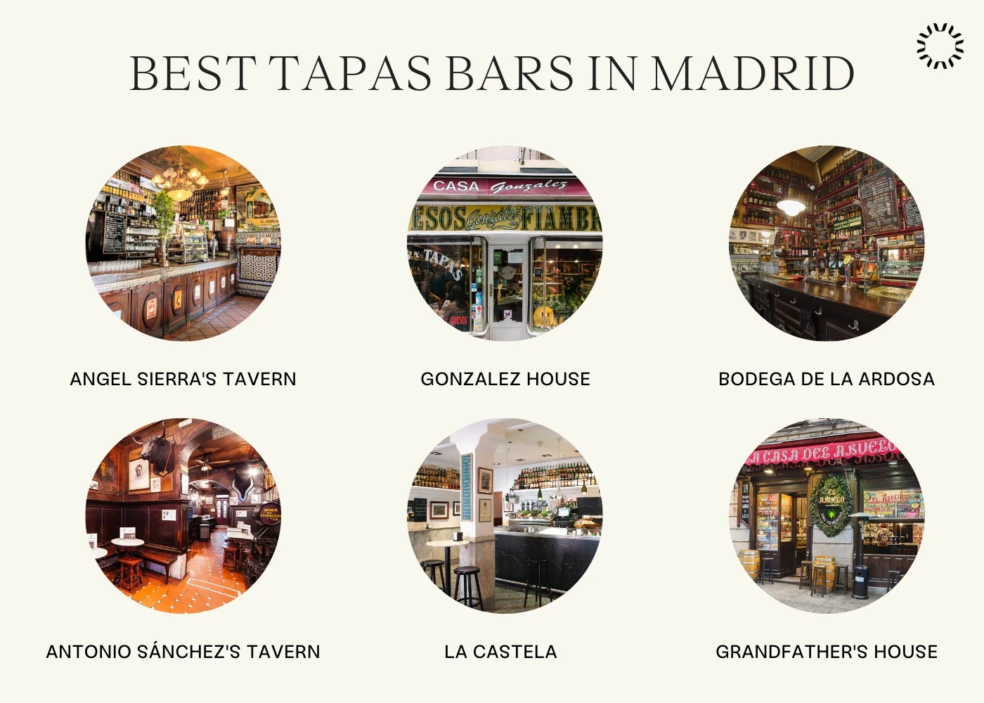 Best tapas bars in Madrid