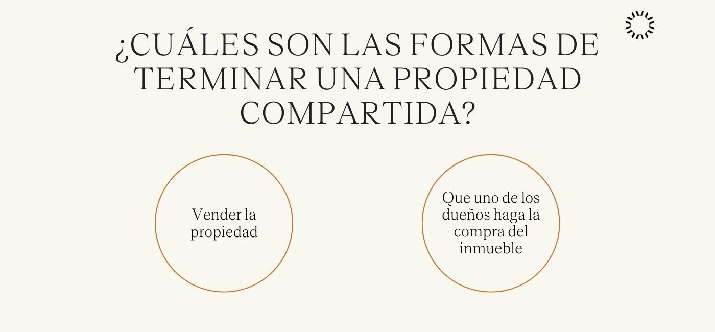 Cuáles son las formas de terminar una propiedad compartida