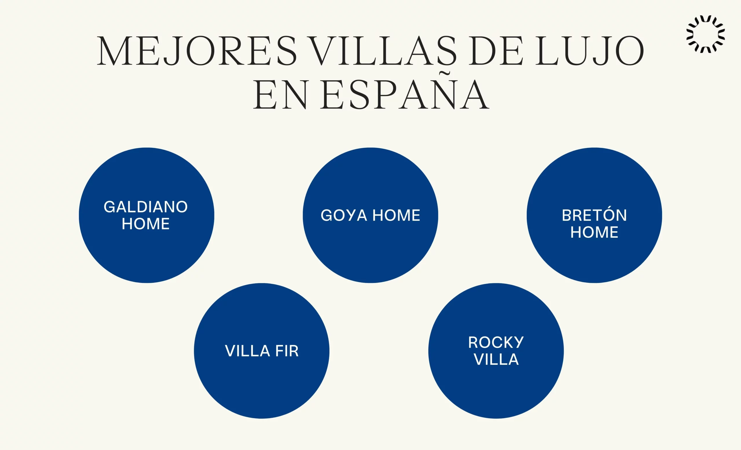 Mejores Villas de lujo en España