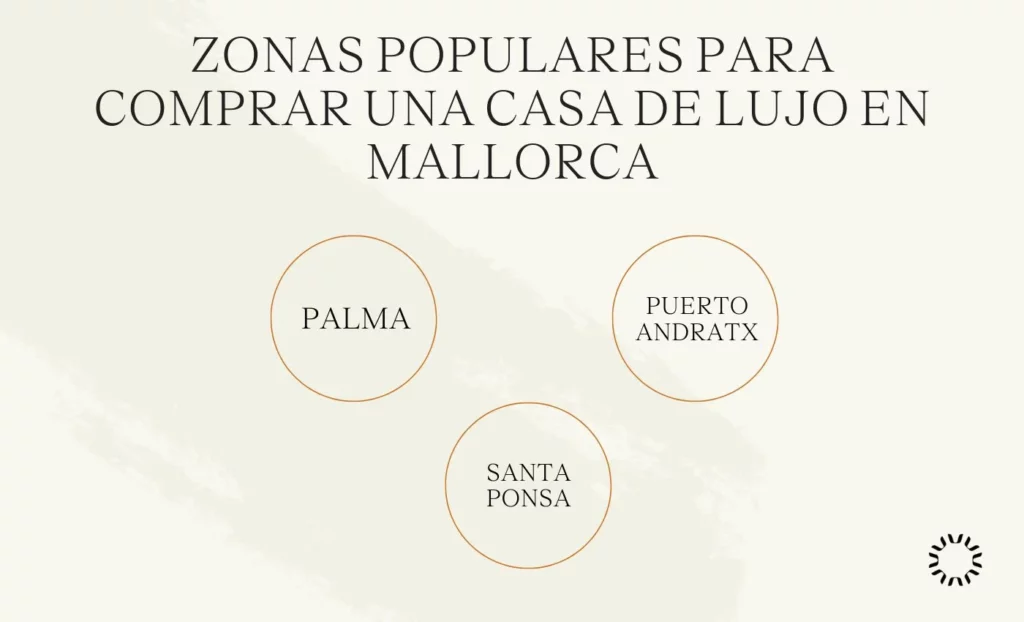 Zonas populares para comprar una casa de lujo en Mallorca
