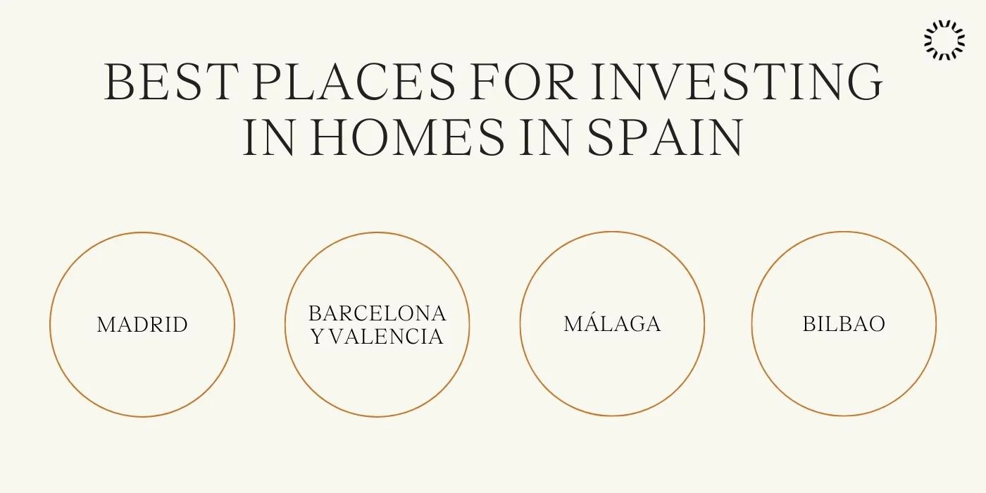 Best places for investing in homes in Spain