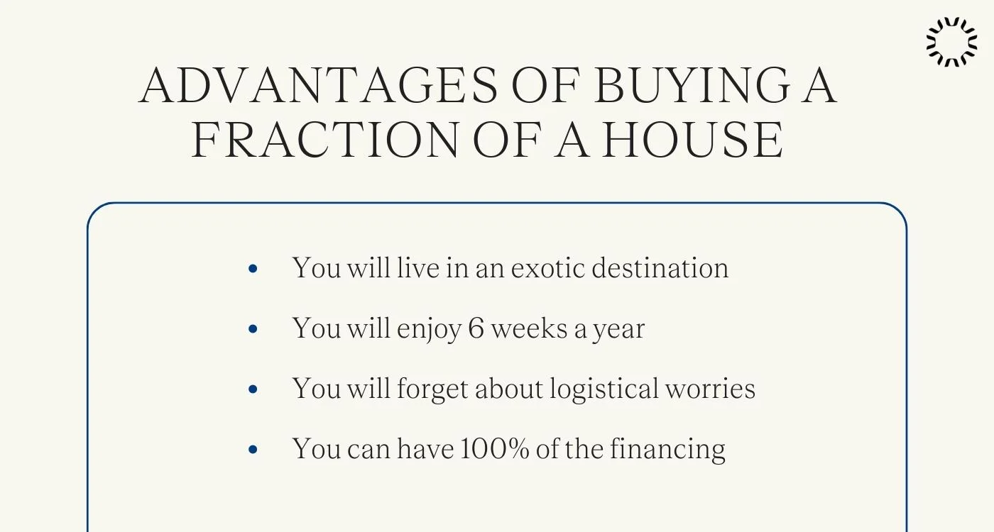 Advantages of buying a fraction of a house