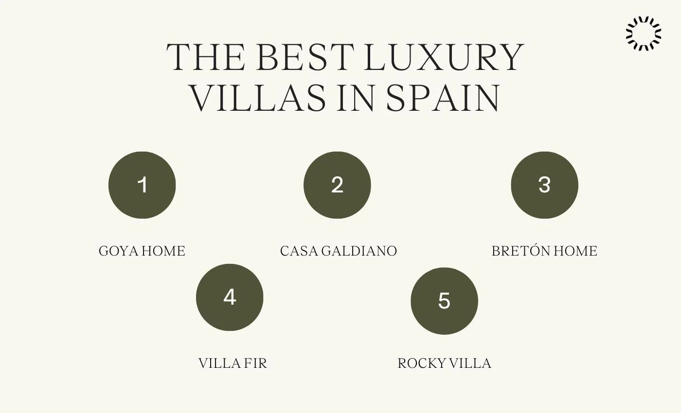 The best luxury villas in Spain