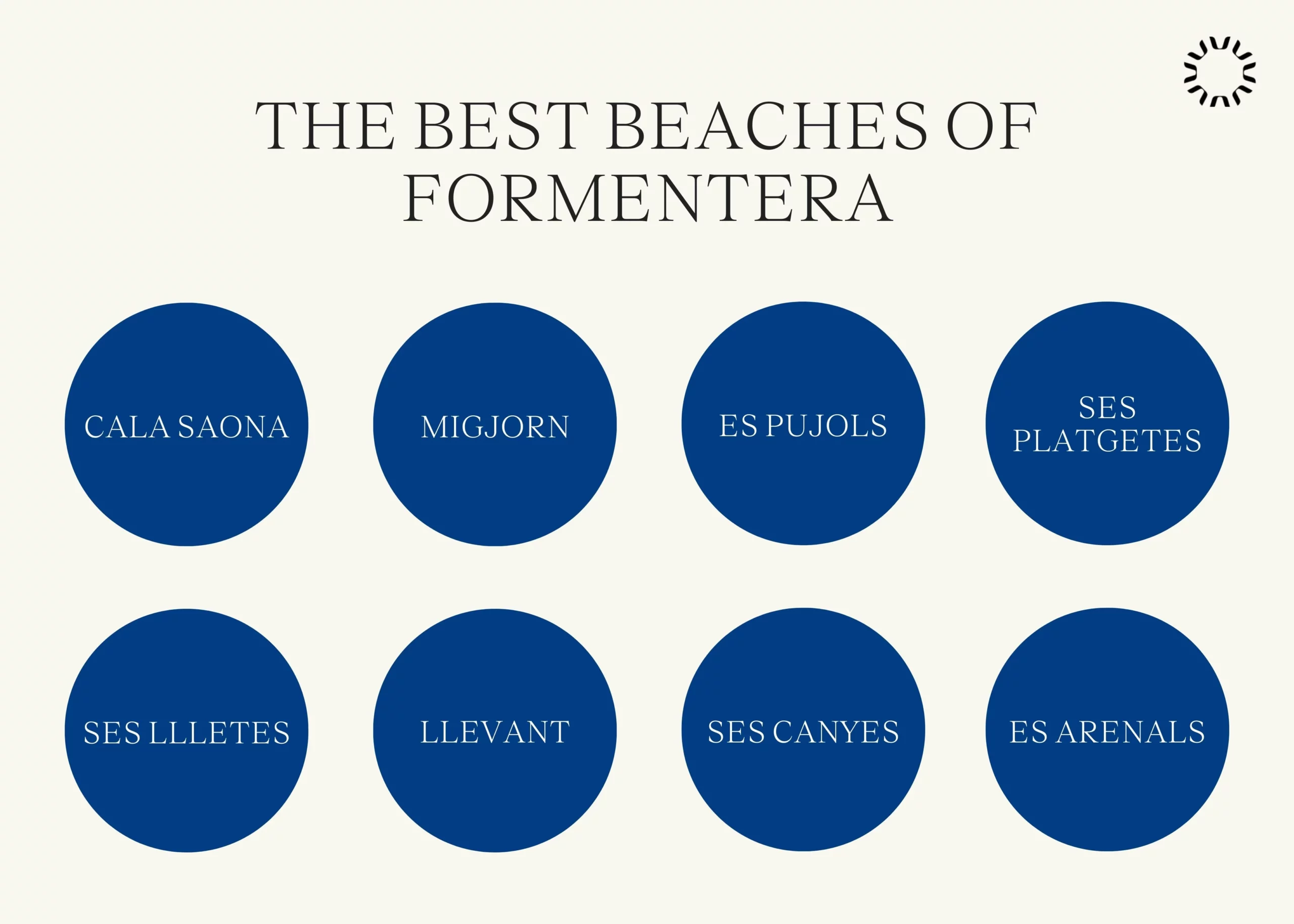 The best beaches of Formentera