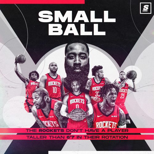 Matt Cohen – NBA Sports Posters