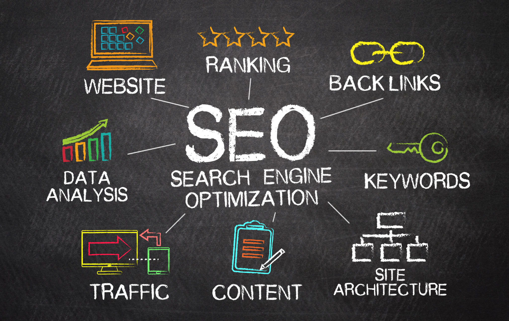 6 SEO Tips to Help Small Businesses Grow - The Zebra-Good News in Alexandria