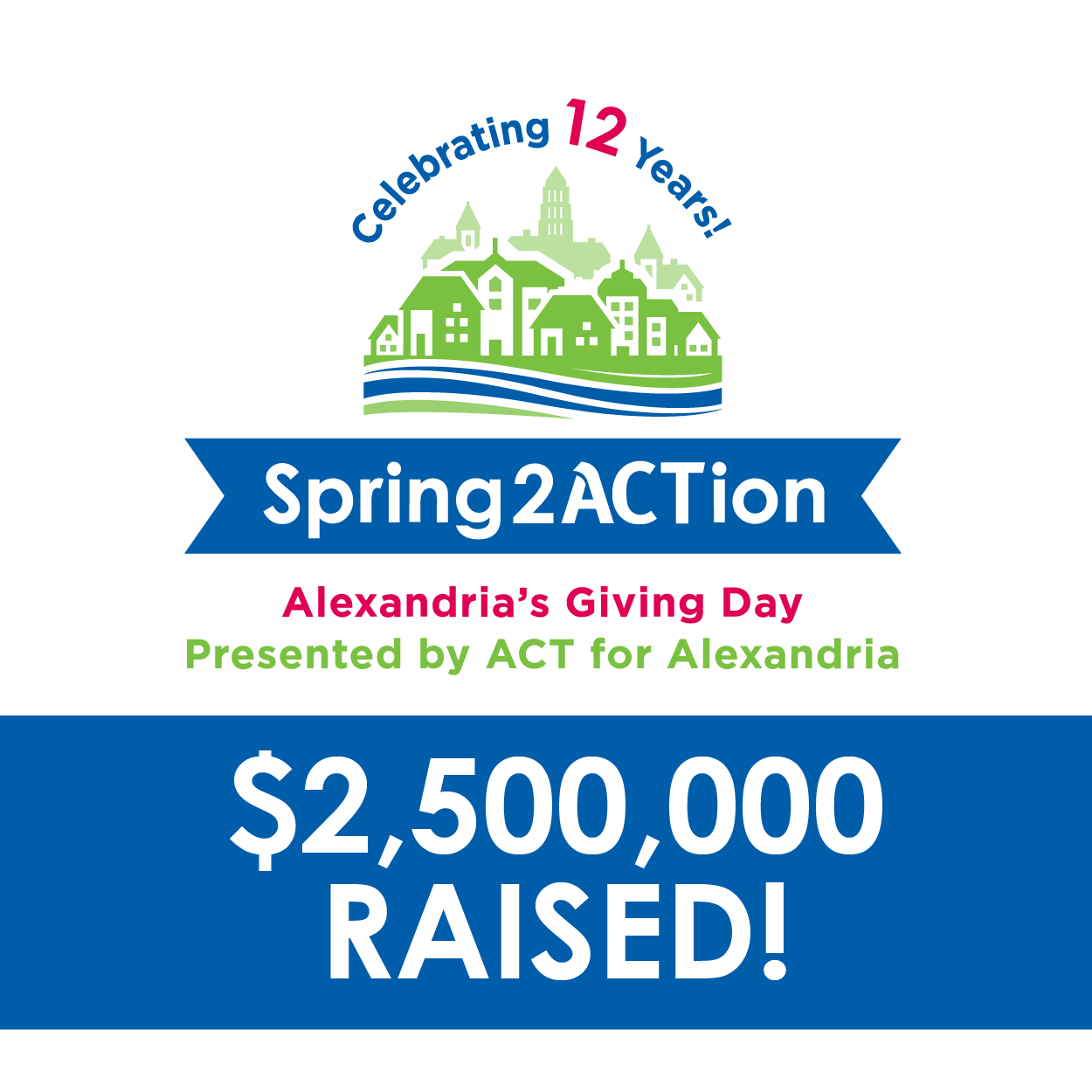 poster showing over 2.5 million dollars raised for local alexandria nonprofits 