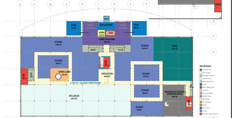 Diagram 3 shows “Revenue Space” in Dark Green, Upper Right Corner, removing artist studios. (Image: City of Alexandria)