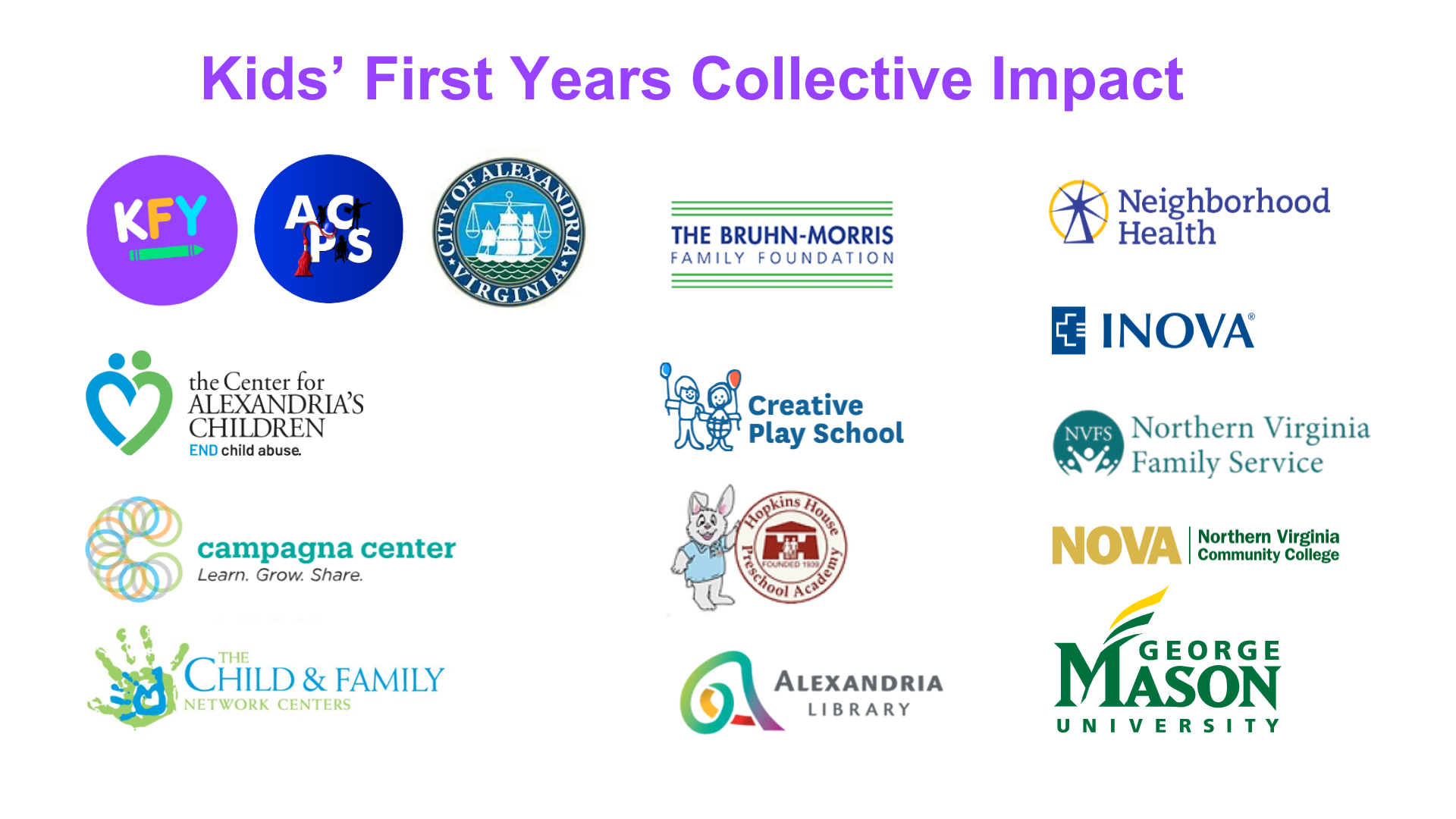 KFY Partners
