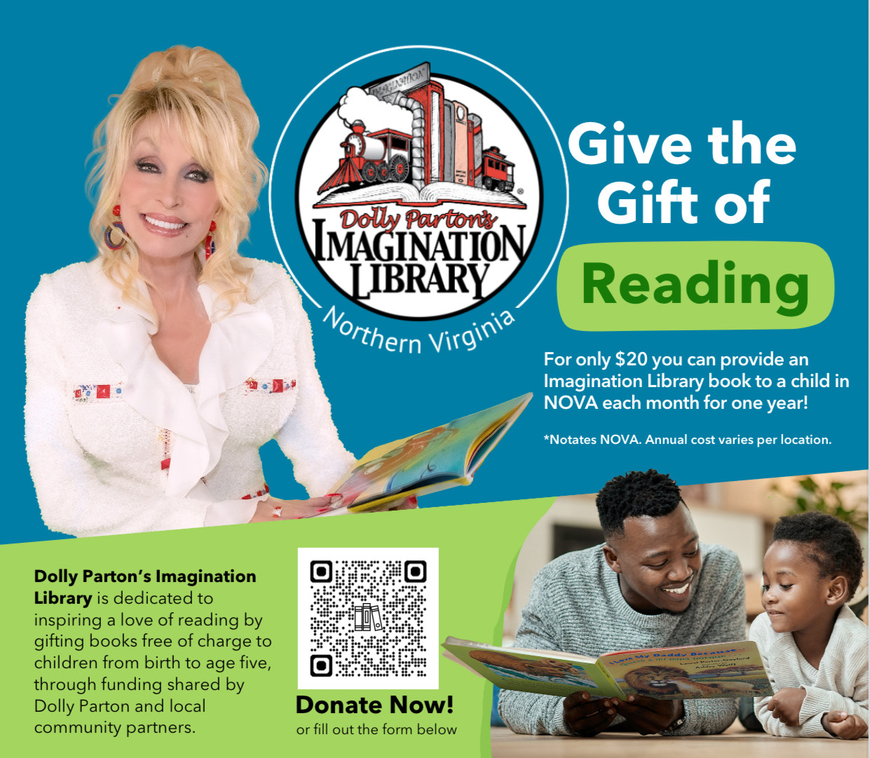 imagination and parton ad