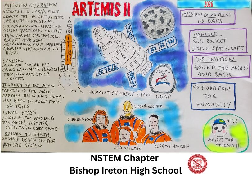 Bishop Ireton NSTEM Bishop Ireton NSTEM