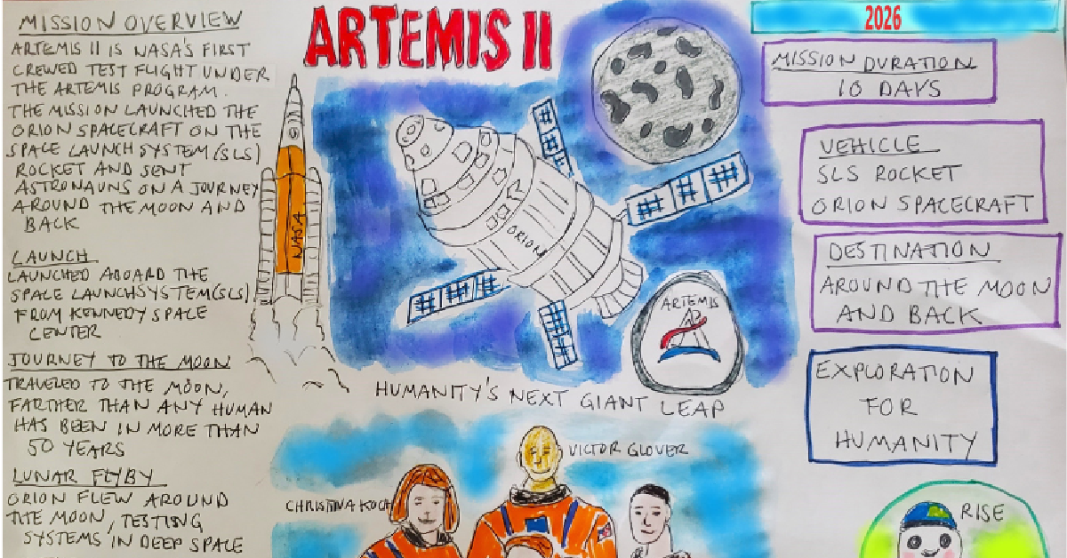 Bishop Ireton NSTEM poster FI
