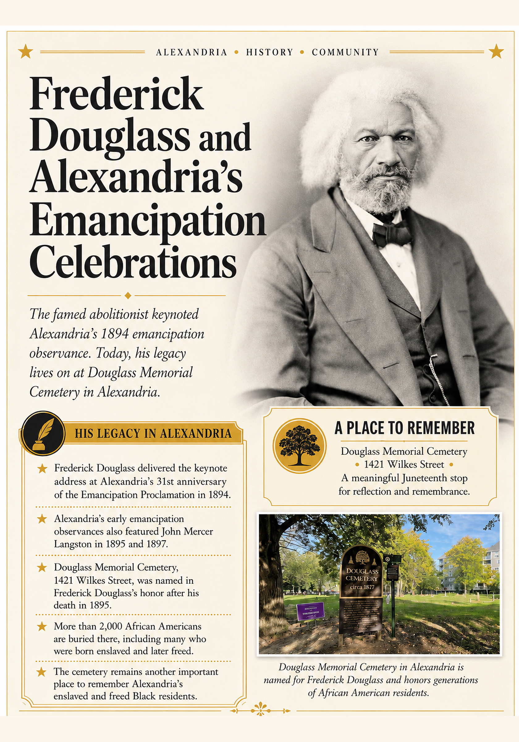 Frederick Douglas Graphic