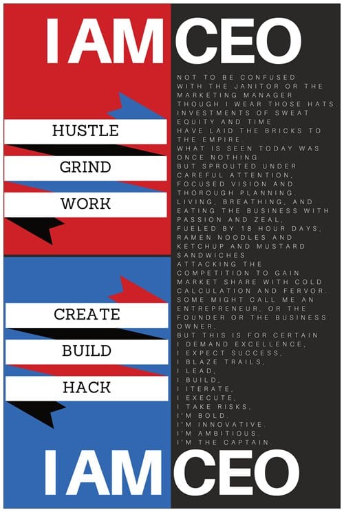 Community - I AM CEO Community