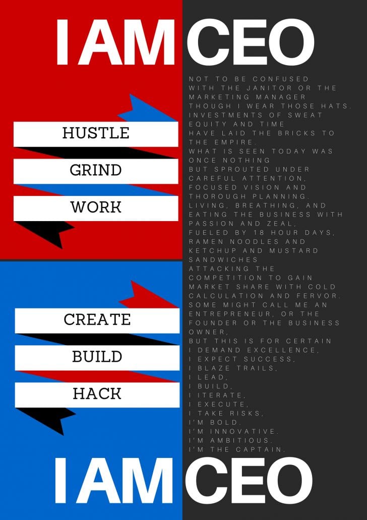 Business Community & Podcast – I AM CEO Community