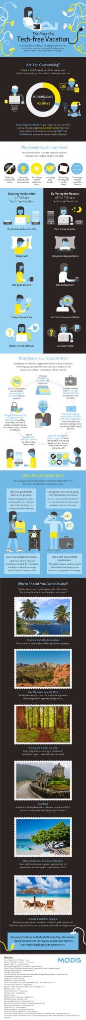 The Pros of a Tech-Free Vacation [INFOGRAPHIC]