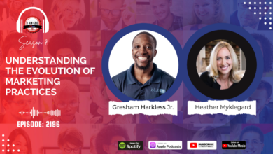 Podcast cover art featuring the title "Understanding the Evolution of Marketing Practices" with photos of two speakers, Gresham Harkless Jr. and Heather Myklegard, and various listening platform icons.