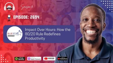 A podcast episode titled "Impact Over Hours: How the 80/20 Rule Redefines Productivity" with a smiling man and podcast platform logos displayed at the bottom.