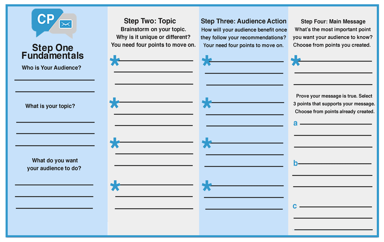 7 Steps to Build Key Messages, Clear Points Messaging LLC