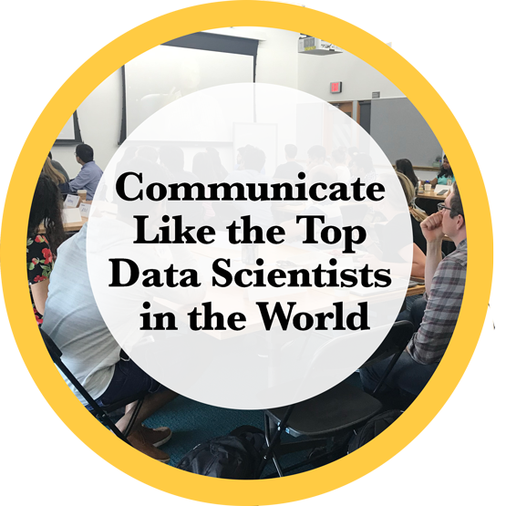 Communication Training, Dallas, Texas, Clear Points Messaging LLC