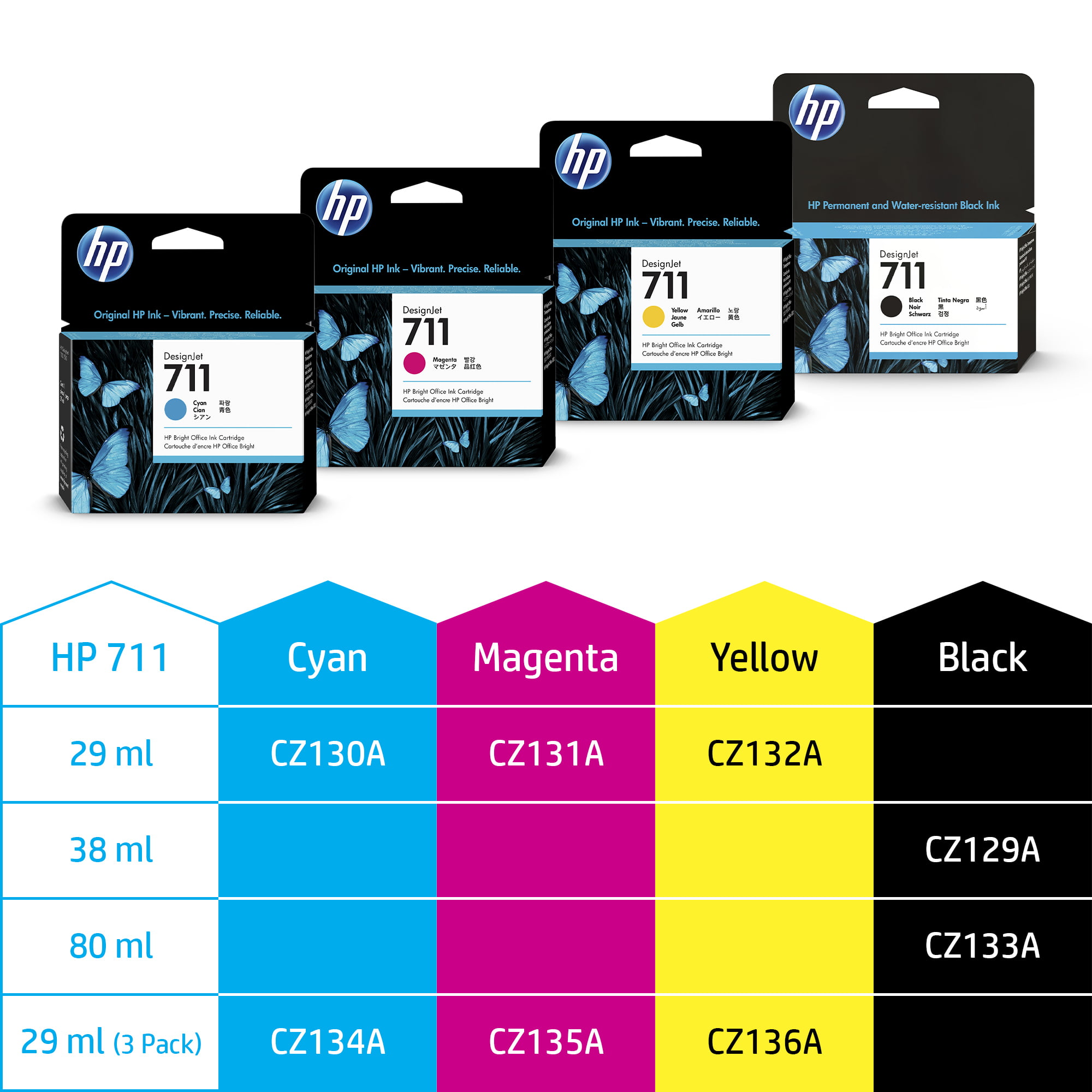 HP 711 2-pack 80-ml Black DesignJet Ink Cartridges - Creative IT