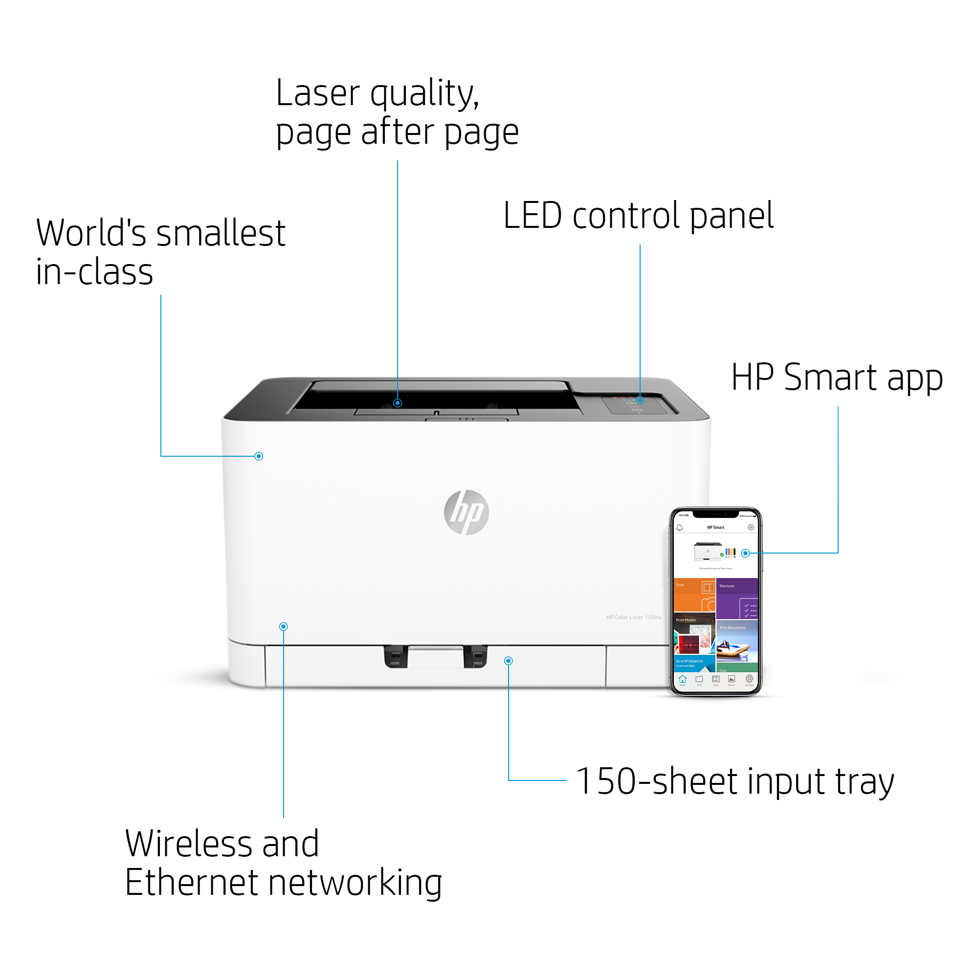 HP Color Laser 150nw specifications