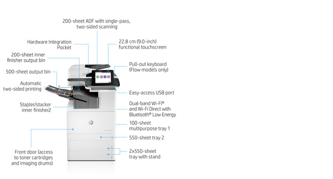 User manual Canon PIXMA TS3450 (English - 377 pages)