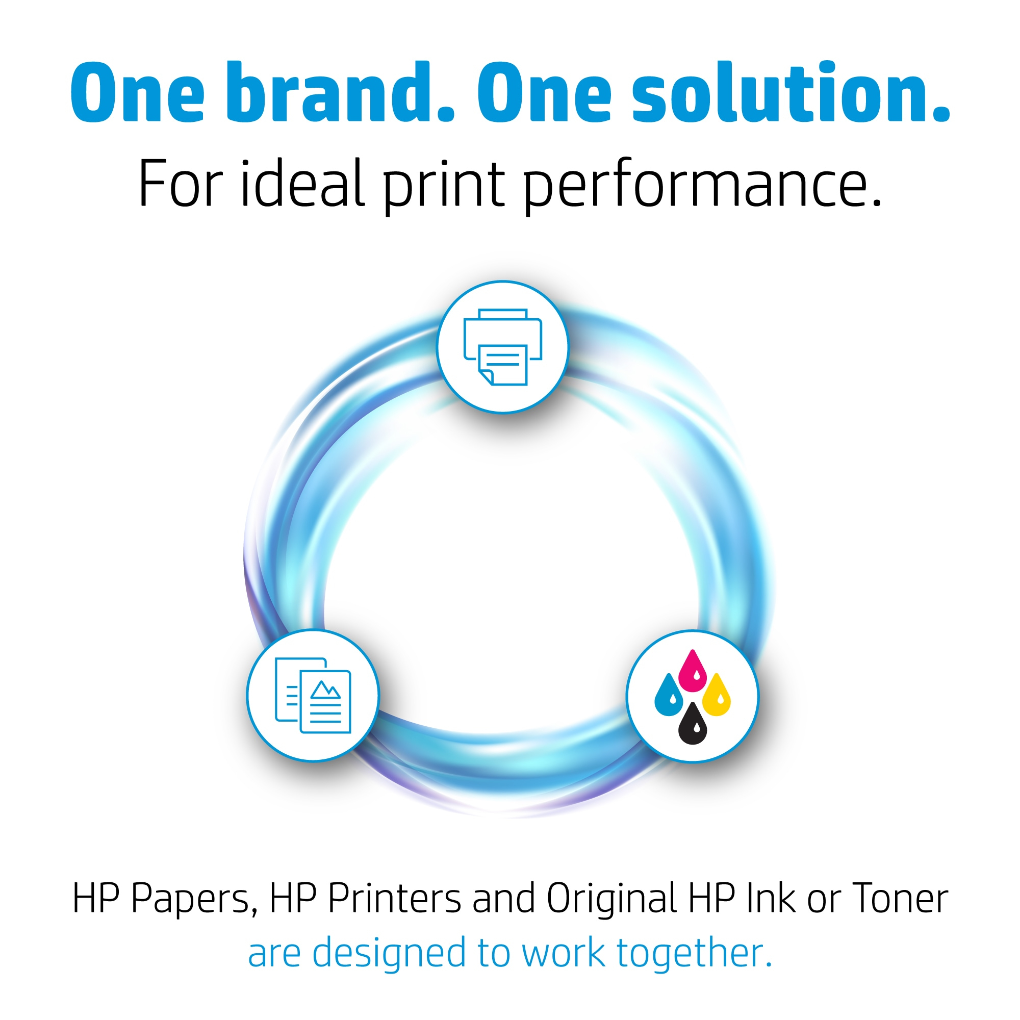 Hp 303 2-Pack Cartouches d'Encre - Noir et Multicolore (3YM92AE)