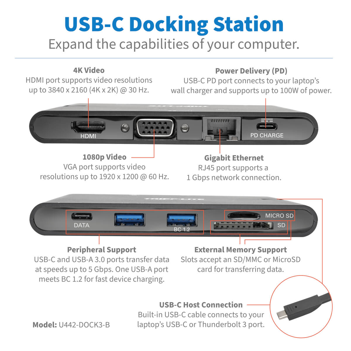 Tripp Lite USB C Docking Station USB Hub 4k w/ HDMI, Gbe Gigabit