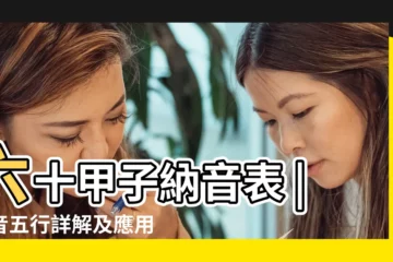 【五行與訥音五行】六十甲子納音表 |納音五行詳解及應用 |納音五行 |