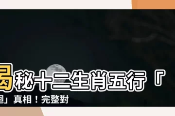 【十二生肖五行對照表】揭秘十二生肖五行「輪迴」真相！完整對照表一次搞定