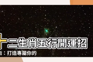 【十二生肖五行】十二生肖五行開運招財術：打造專屬你的幸運吉祥物