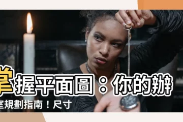 【平面圖辦公室尺寸】掌握平面圖：你的辦公室規劃指南！尺寸、擺設、設計一次搞懂