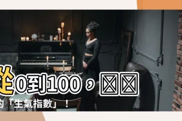 【生氣指數】從0到100，測測你的「生氣指數」！