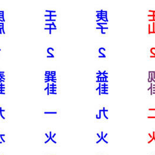 2、舉個例子,什麼是風水里的“零靈水”?