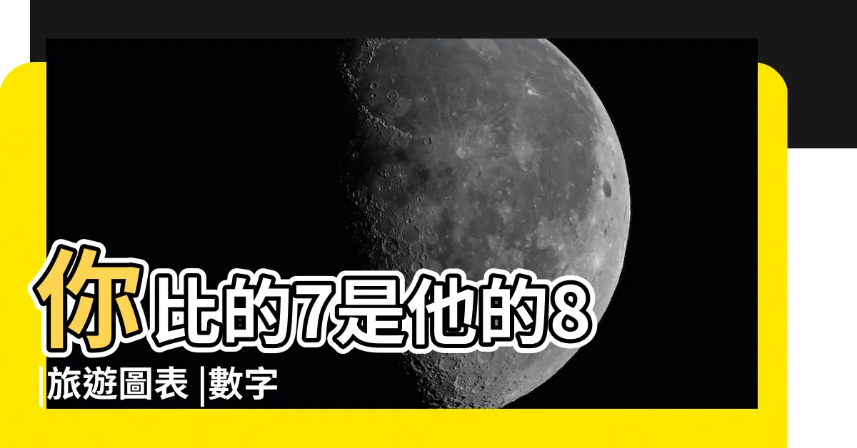【大陸1-10比法】你比的7是他的8 |旅遊圖表 |數字手勢 |