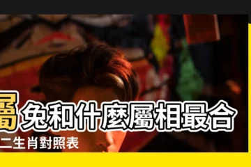 【月份屬相都是兔合嗎】屬兔和什麼屬相最合 |十二生肖對照表十二生肖紀年對照表 |出生月份決定你是什麼命運 |