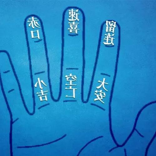 4、風水如何防止口角