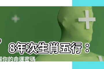 【78年次生肖五行】78年次生肖五行：破解你的命運密碼