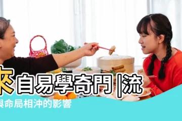 【命局三辰沖流年戌】來自易學奇門 |流年與命局相沖的影響流年來衝 |狗年添喜可以避災的八字 |