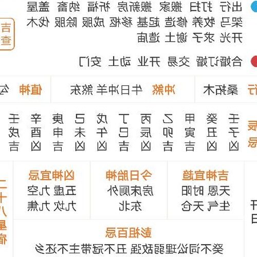 3、七十歲的狗男二月初六會有桃花運嗎?