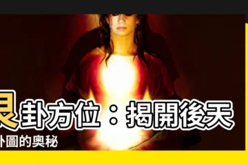【艮卦方位】艮卦方位：揭開後天八卦圖的奧秘