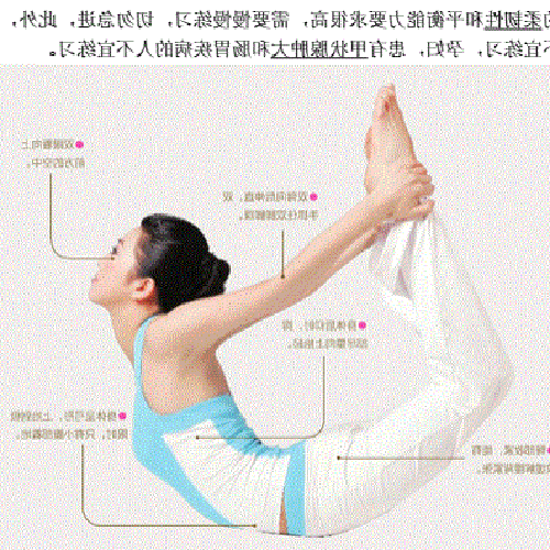 2、如何理解瑜伽體式