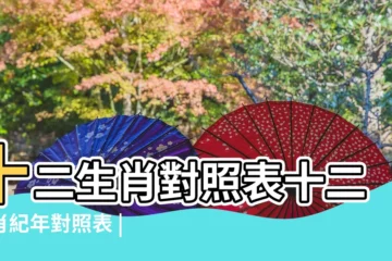 【低頭看人的生肖是什麼】十二生肖對照表十二生肖紀年對照表 |也不先低頭的生肖 |原創吵架後寧願冷戰 |