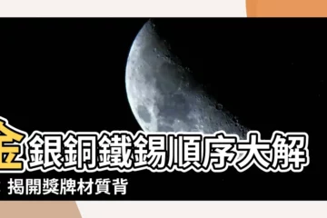 【金銀銅鐵錫順序】金銀銅鐵錫順序大解密：揭開獎牌材質背後的故事